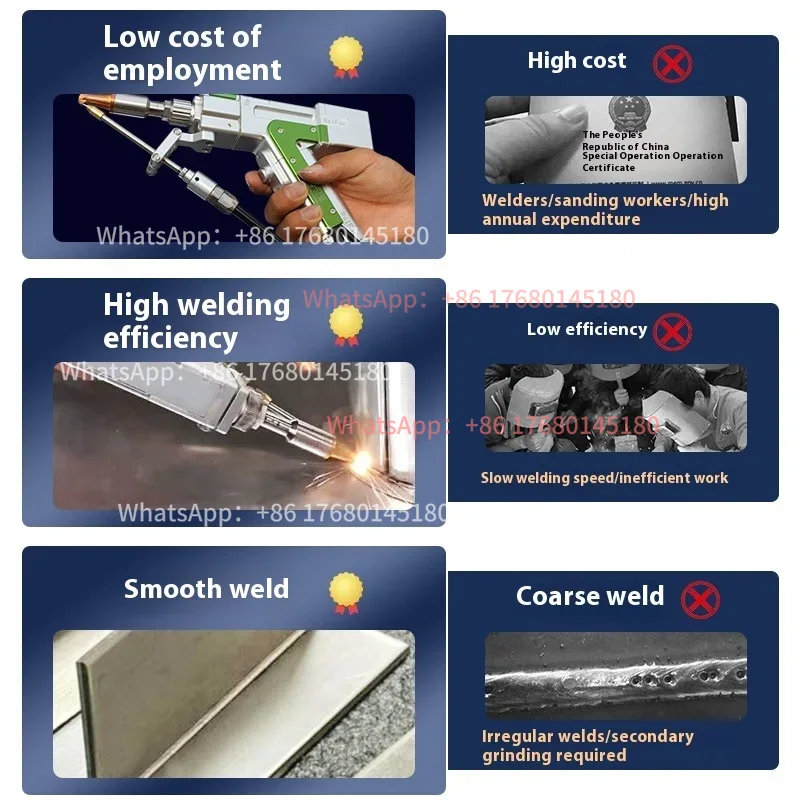 เครื่องเลเซอร์อุตสาหกรรมแบบมือ - Industrial Laser Removal Machine บทวิจารณ์และราคา