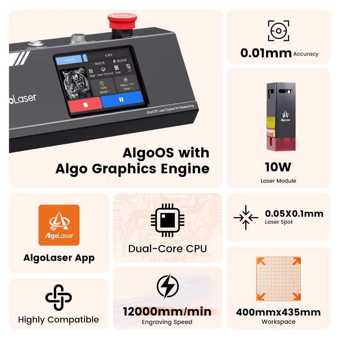 เครื่องแกะสลักเลเซอร์ CNC Algo - Industrial Laser Cutting Machines บทวิจารณ์และราคา