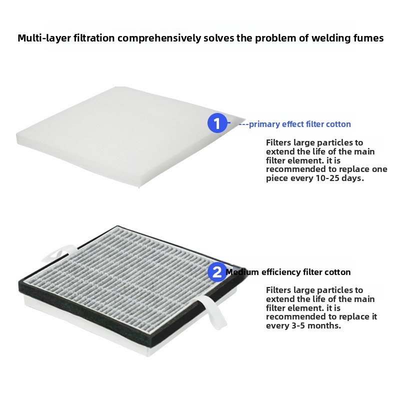 เครื่องดูดควันบัดกรีแบบตั้งโต๊ - Fume Extractor Laser บทวิจารณ์และราคา